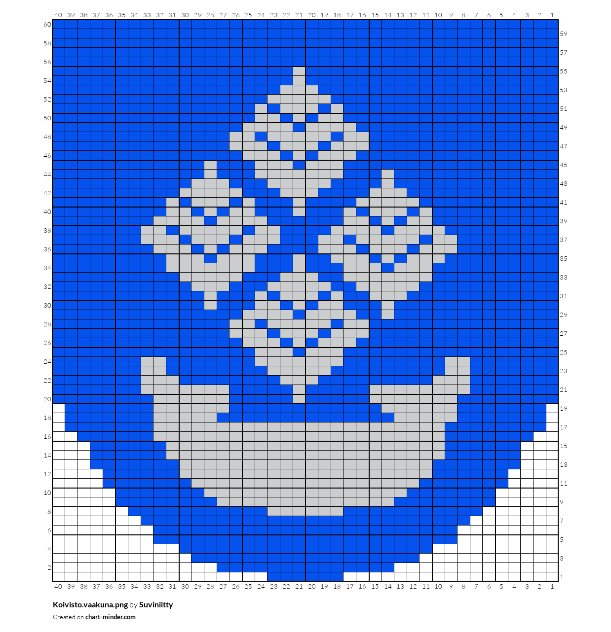 Koivisto.vaakuna.png