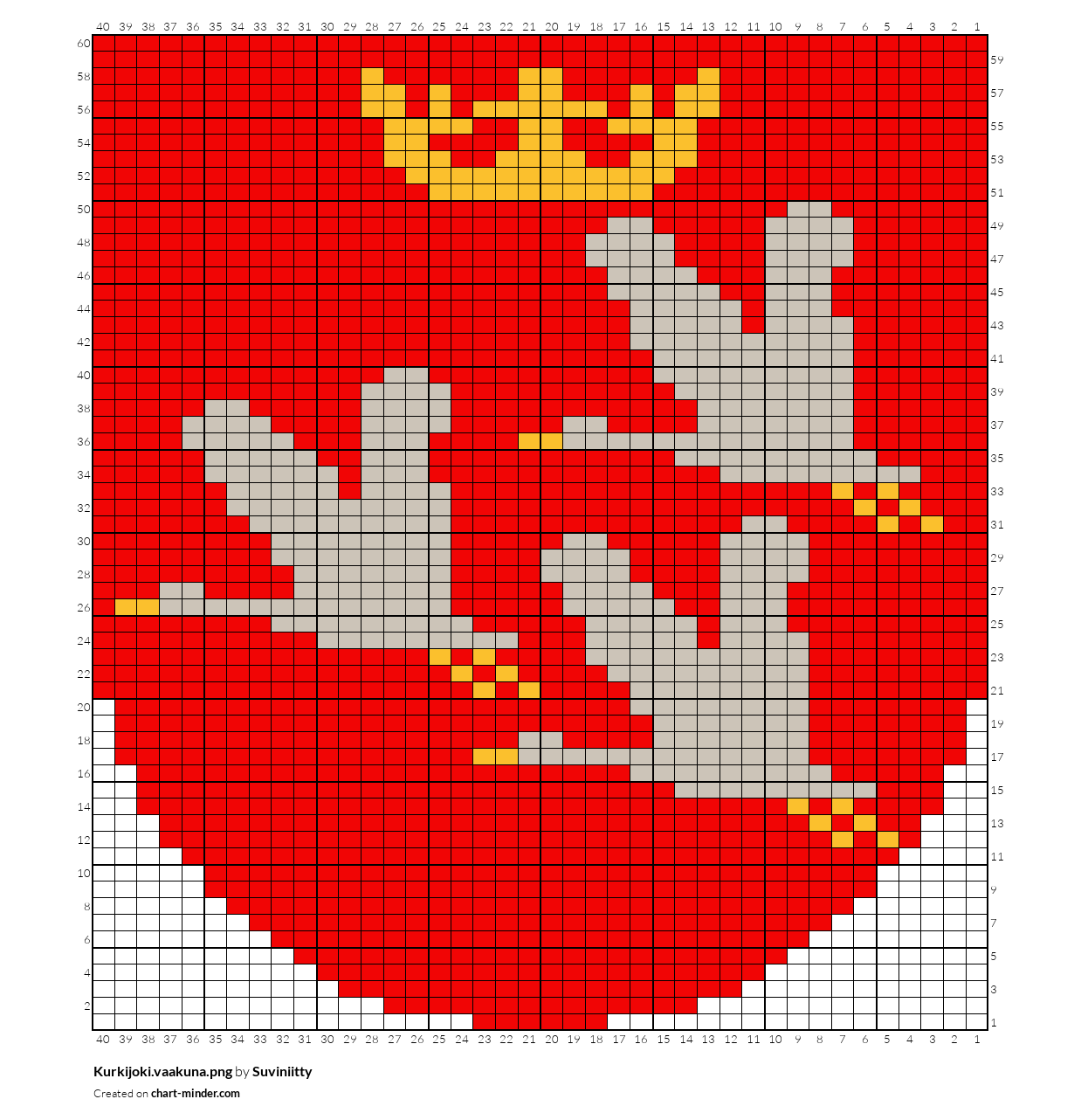 Kurkijoki.vaakuna.png