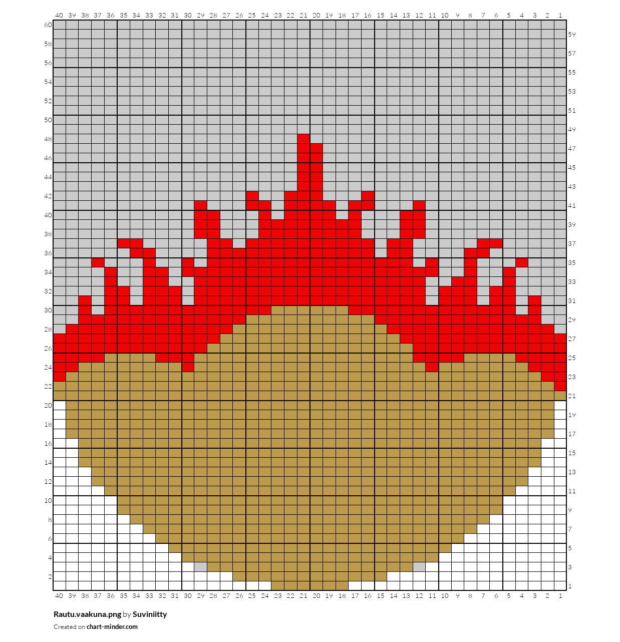 Rautu.vaakuna.png