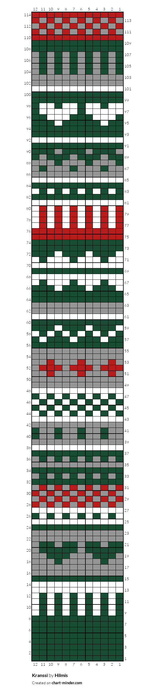Kranssi