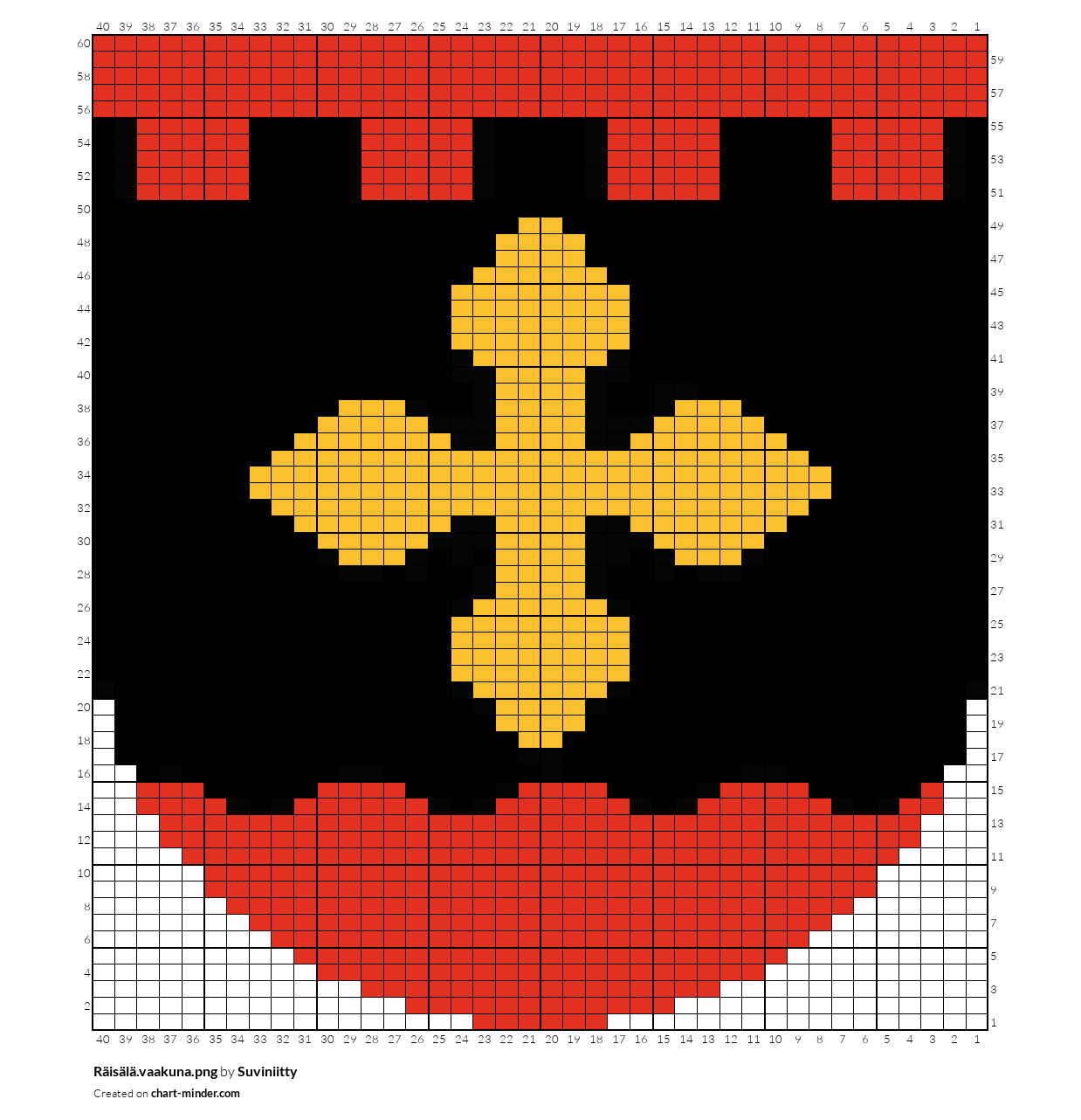 Räisälä.vaakuna.png