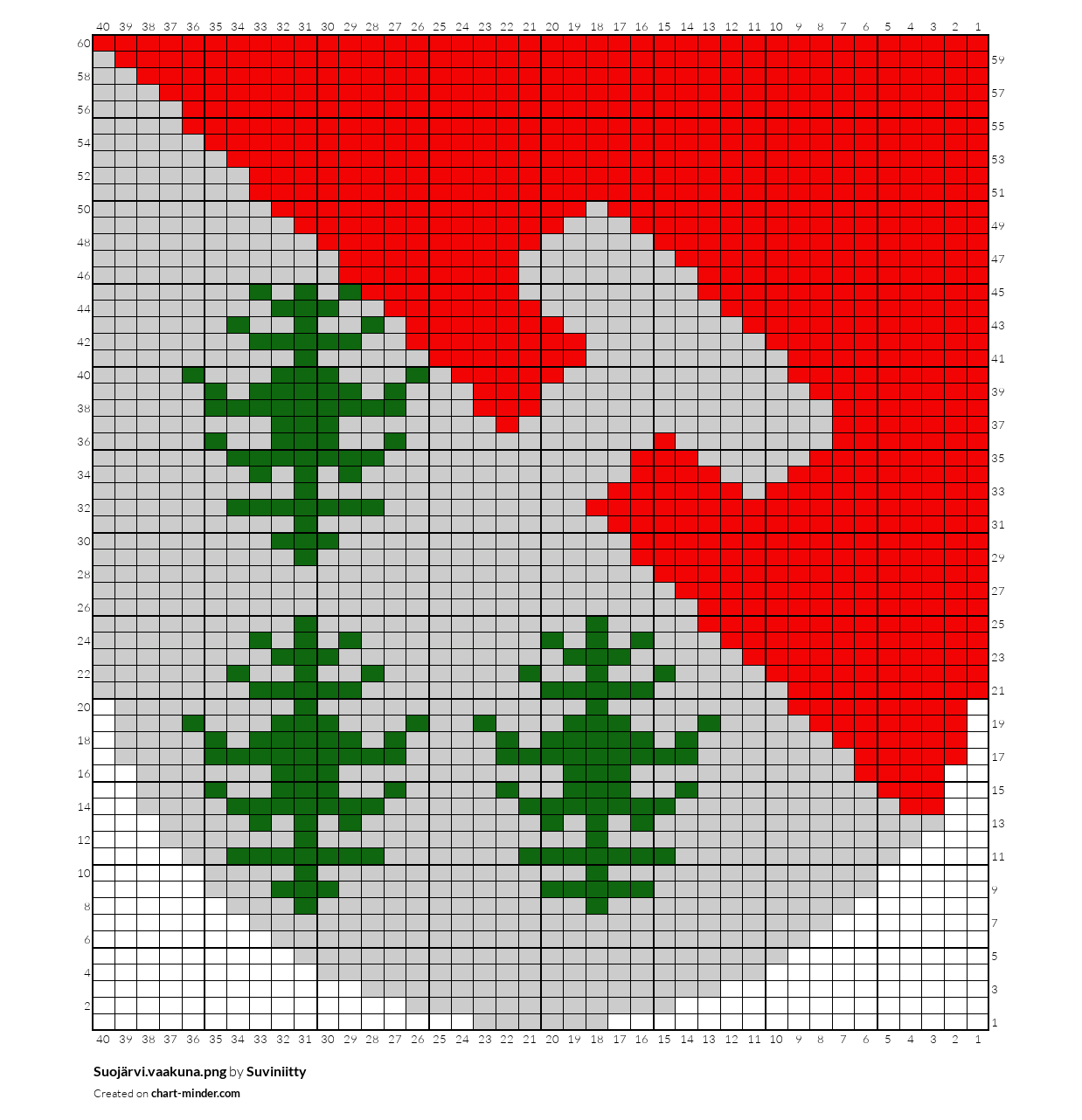 Suojärvi.vaakuna.png