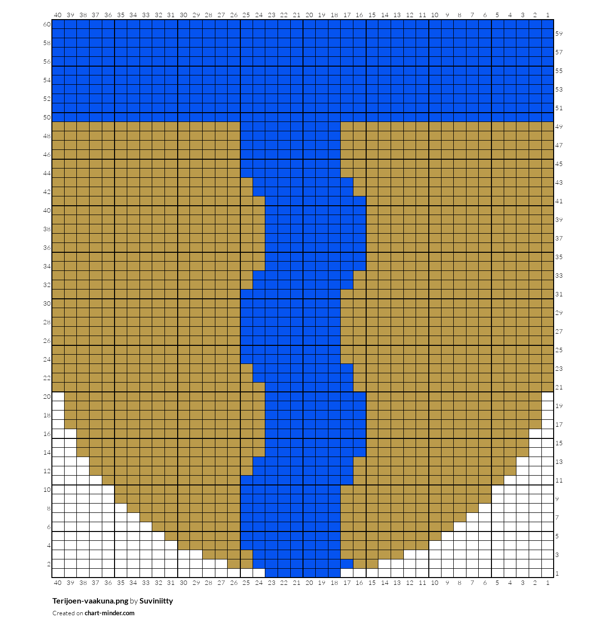 Terijoen-vaakuna.png