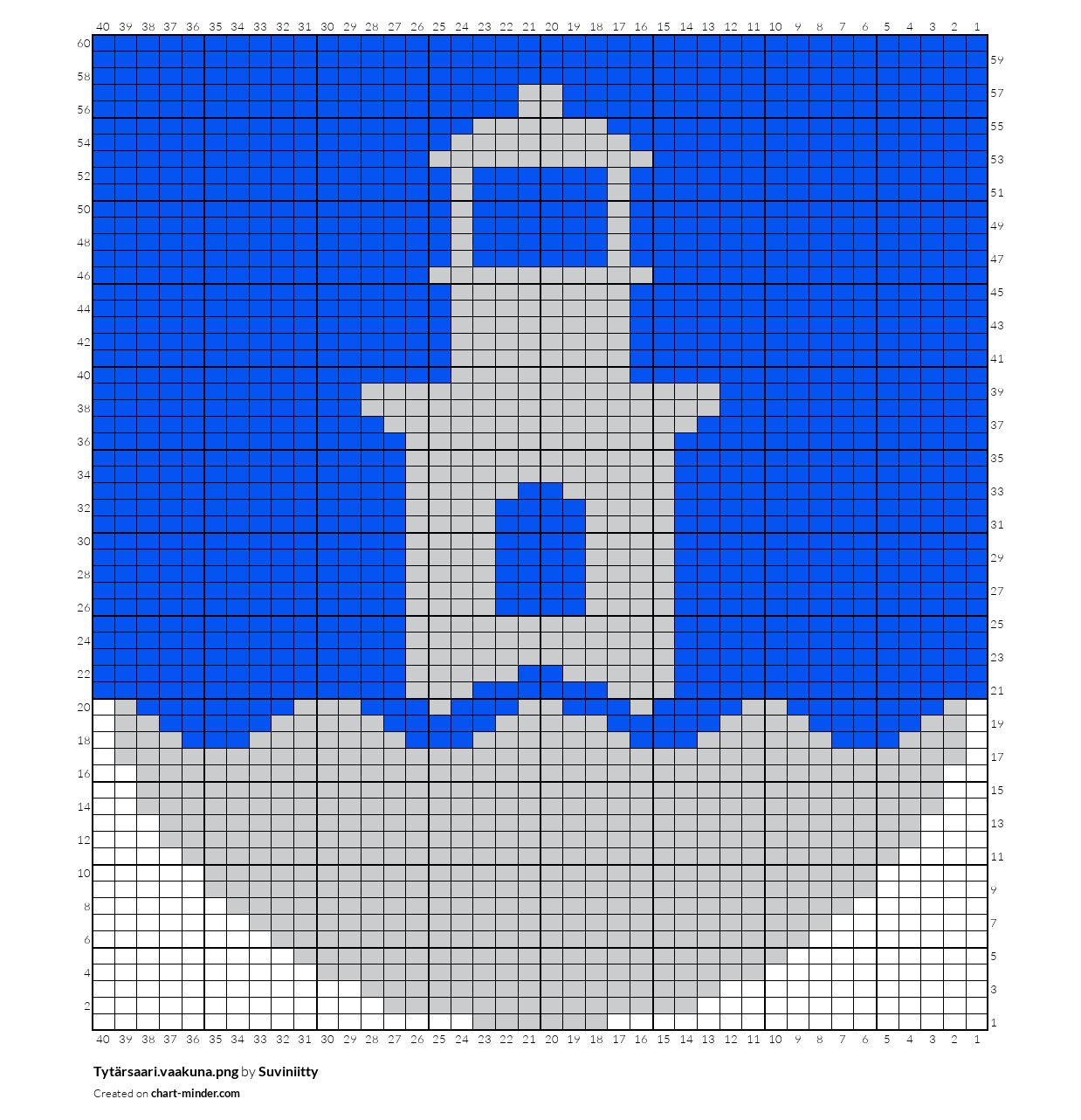 Tytärsaari.vaakuna.png