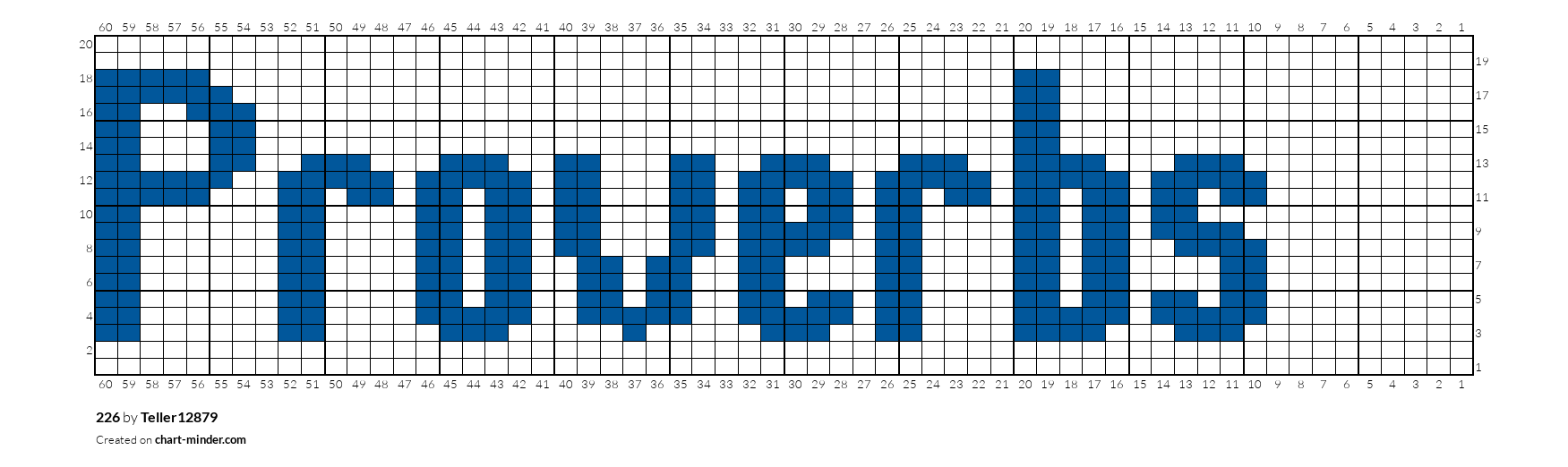 226