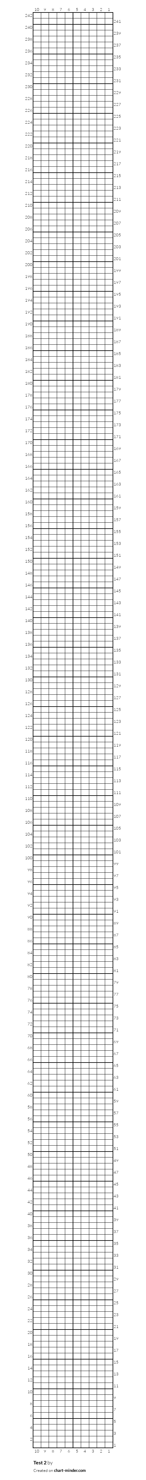 Test 2