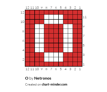 O