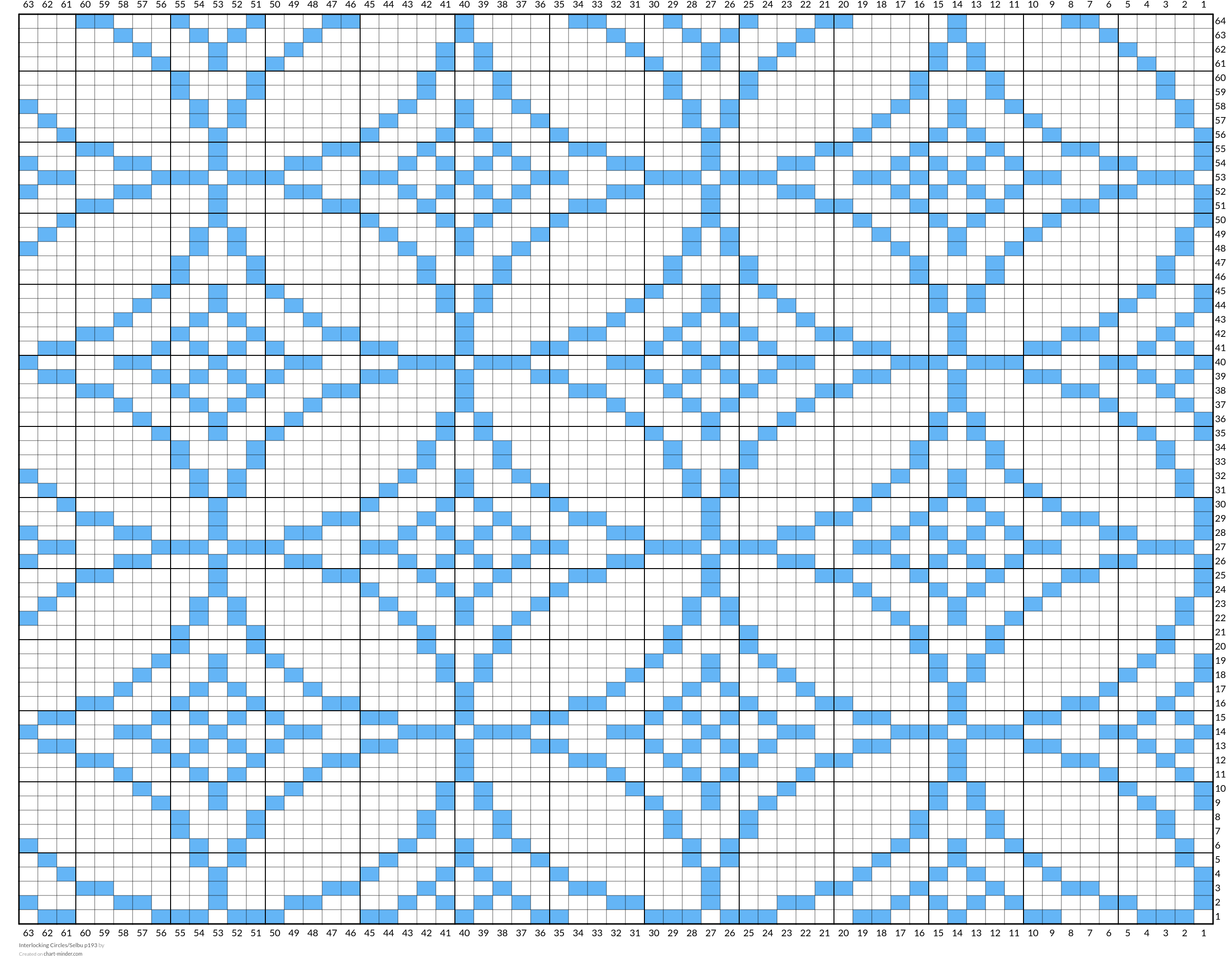 Interlocking Circles/Selbu p193