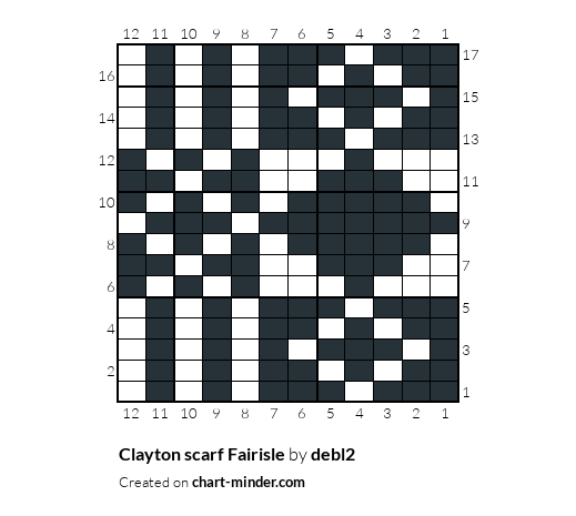 Clayton scarf Fairisle