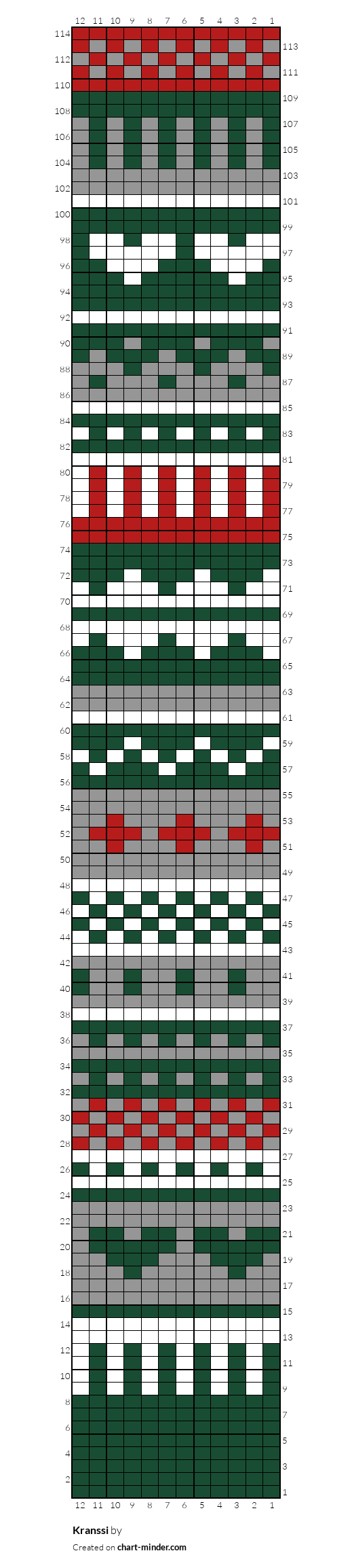 Kranssi