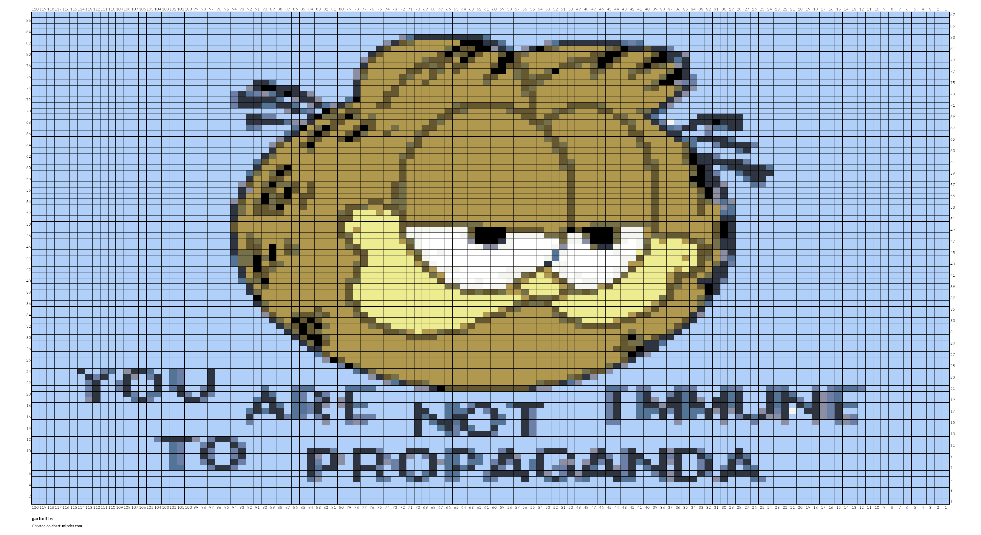 garfielf