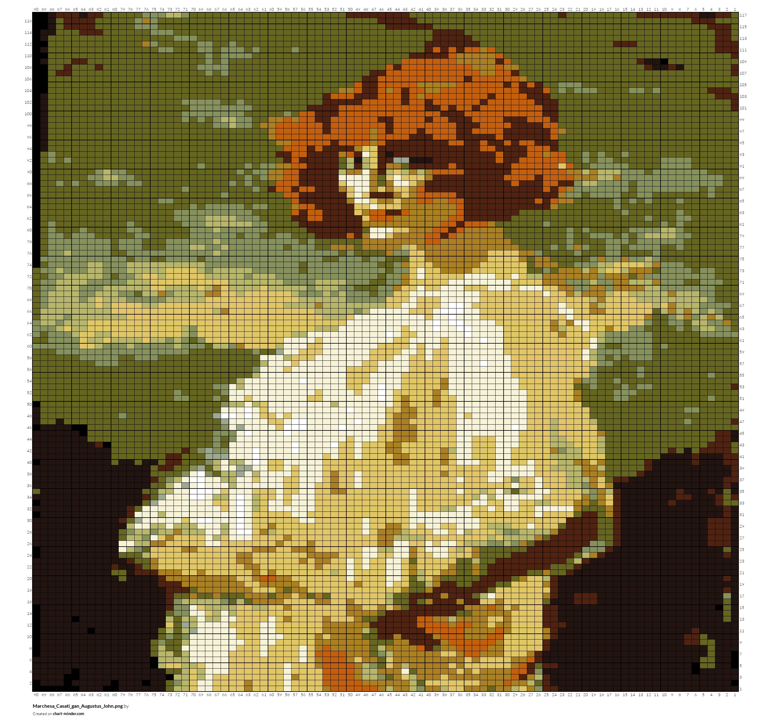Marchesa_Casati_gan_Augustus_John.png