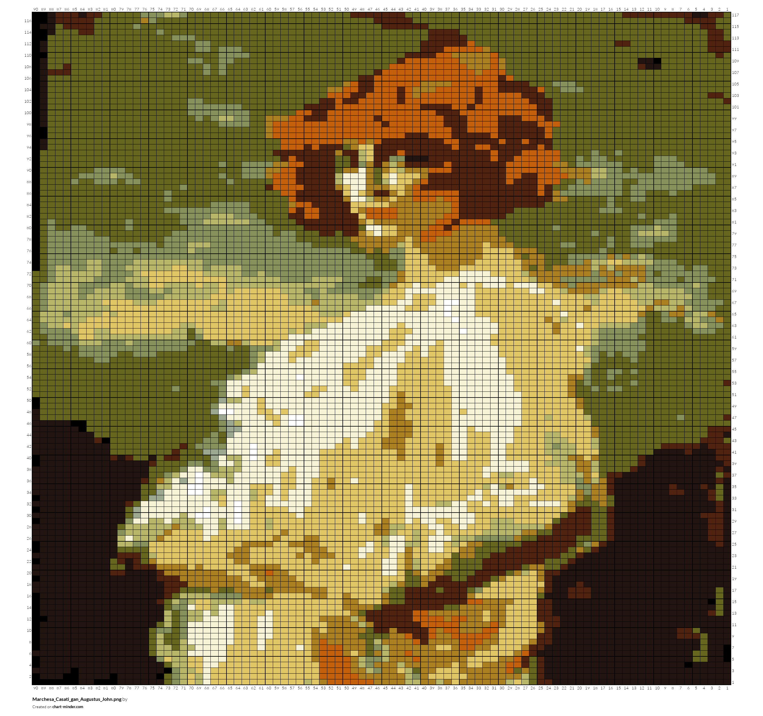 Marchesa_Casati_gan_Augustus_John.png