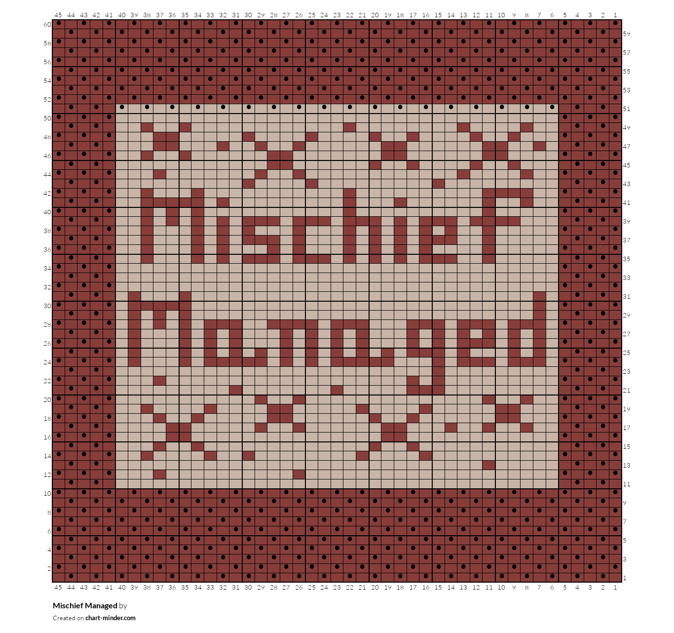 Mischief Managed