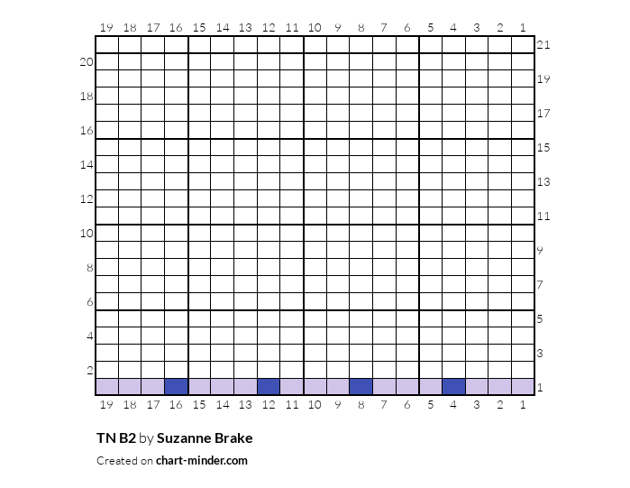 TN B2