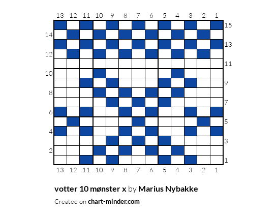votter 10 mønster x