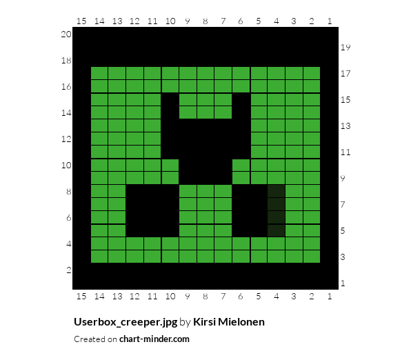 Userbox_creeper.jpg