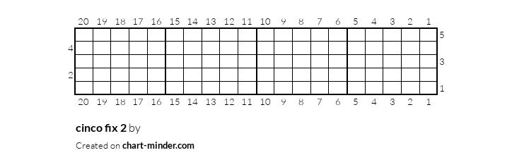 cinco fix 2