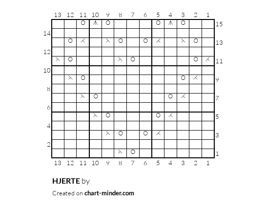 HJERTE