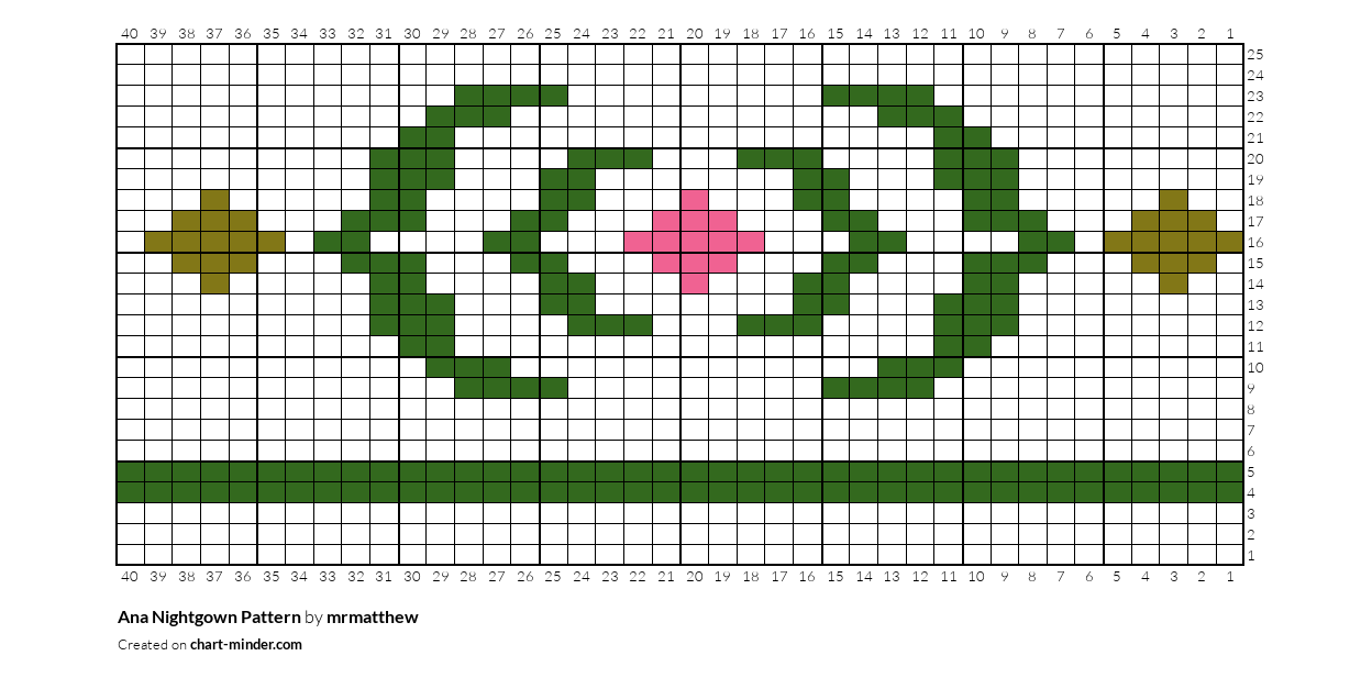 Ana Nightgown Pattern