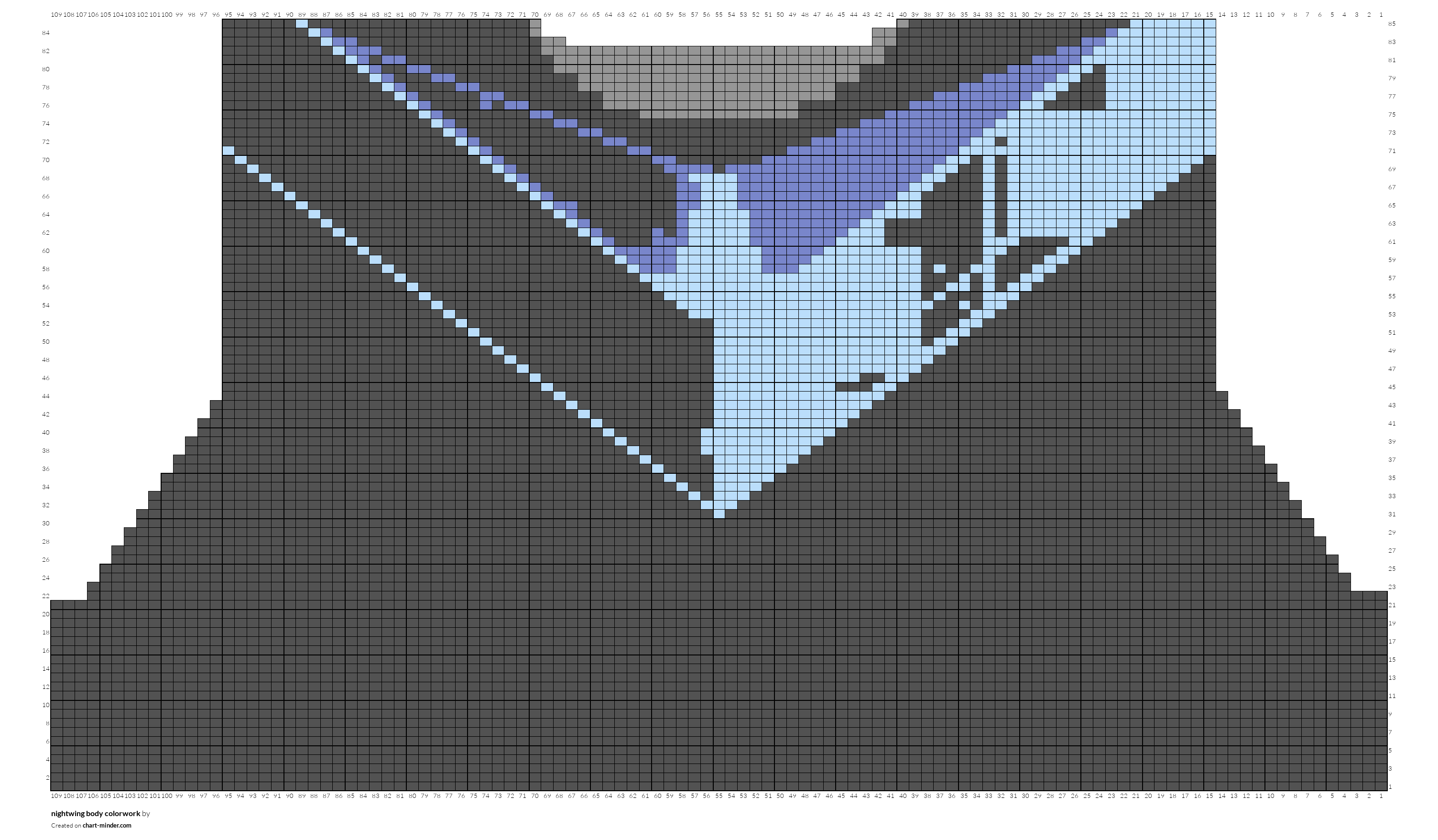 nightwing body colorwork