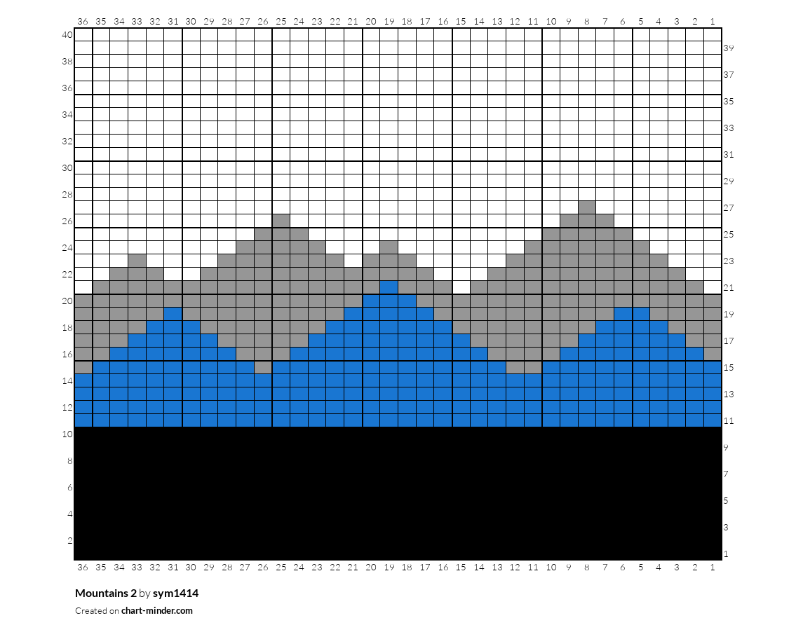 Mountains 2