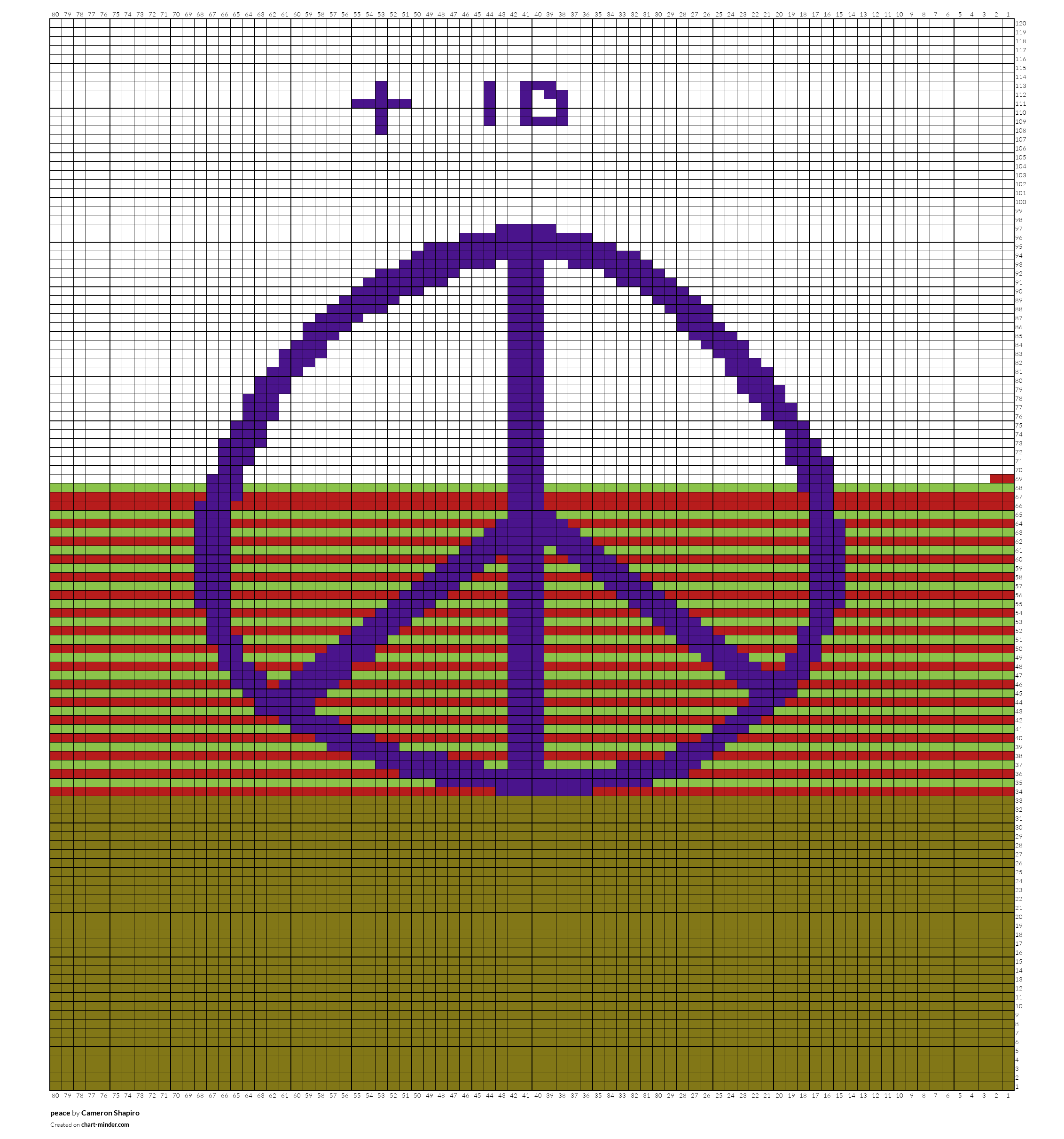 peace