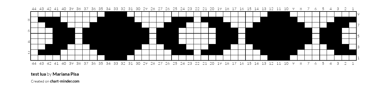 test lua
