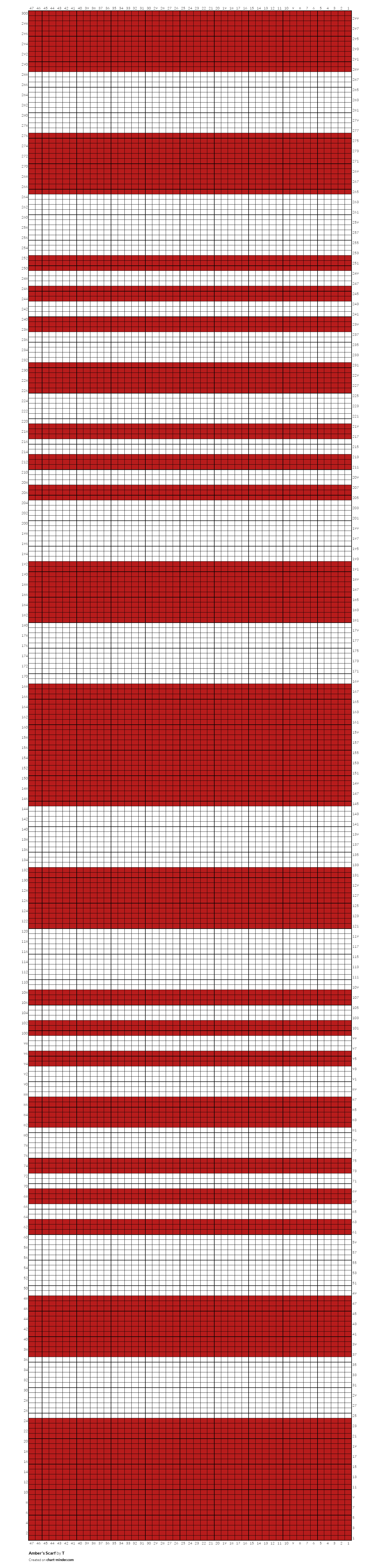 Amber's Scarf