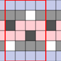TR added band chart