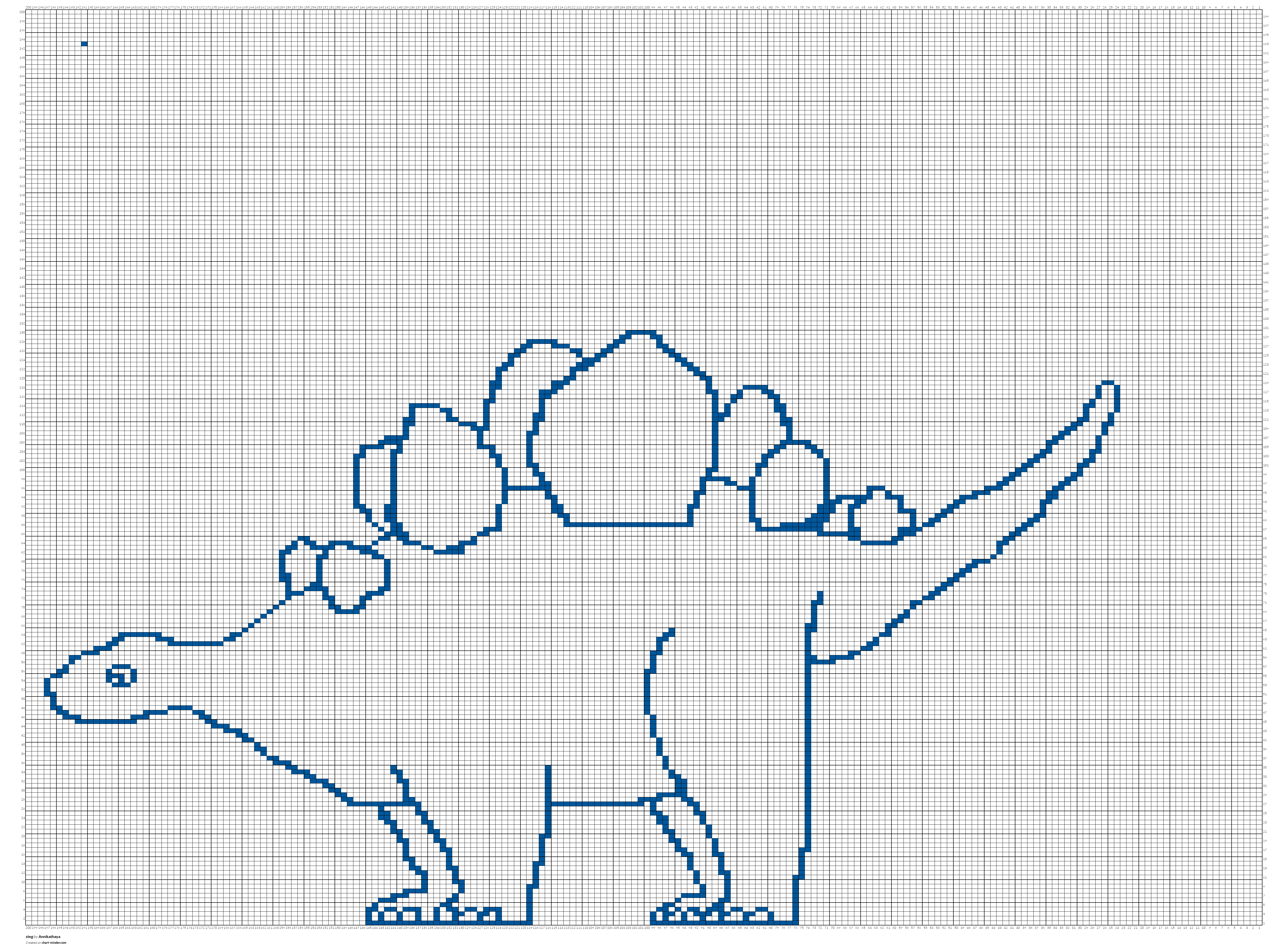 steg