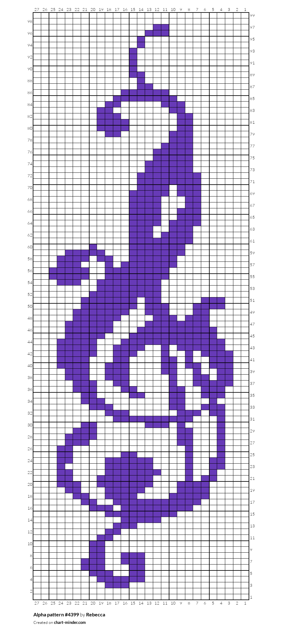 Alpha pattern #4399