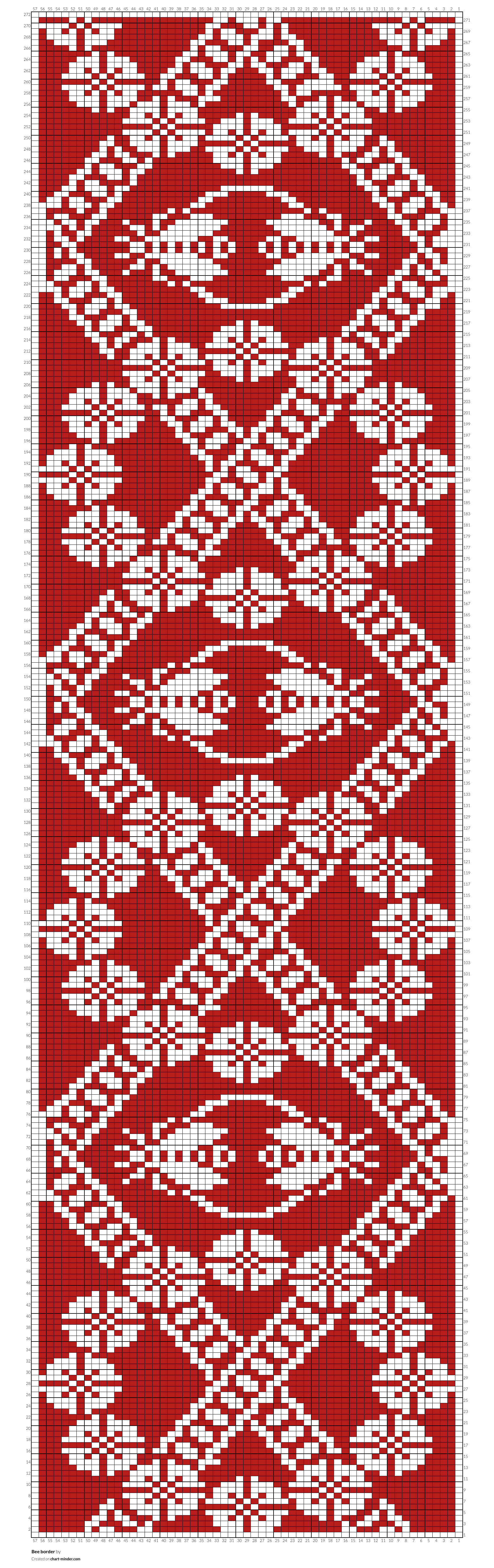 Bee border