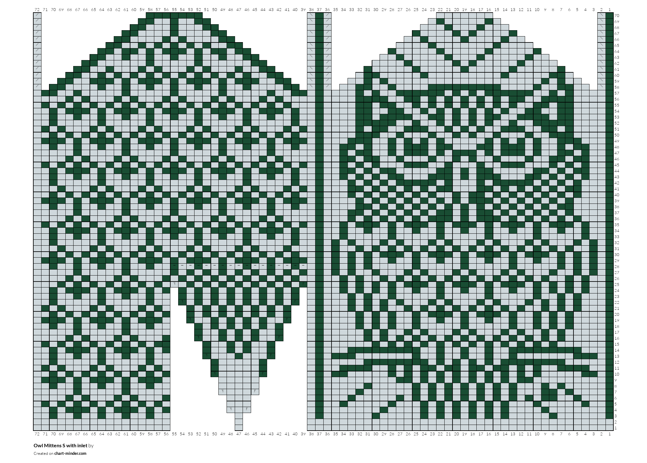 Owl Mittens S with inlet