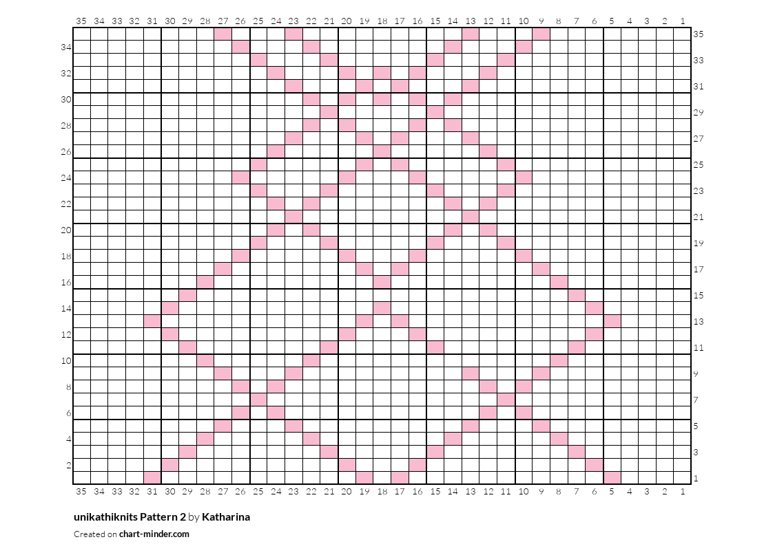 unikathiknits Pattern 2