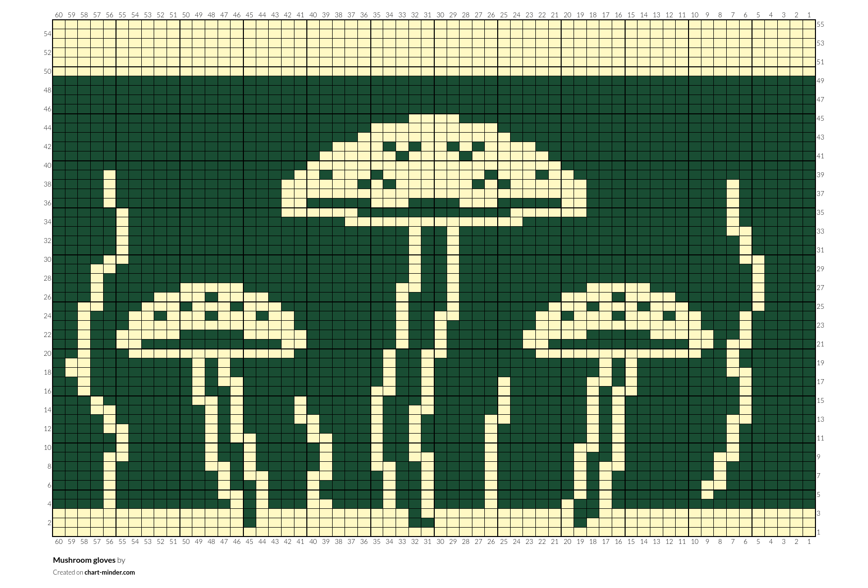 Mushroom gloves