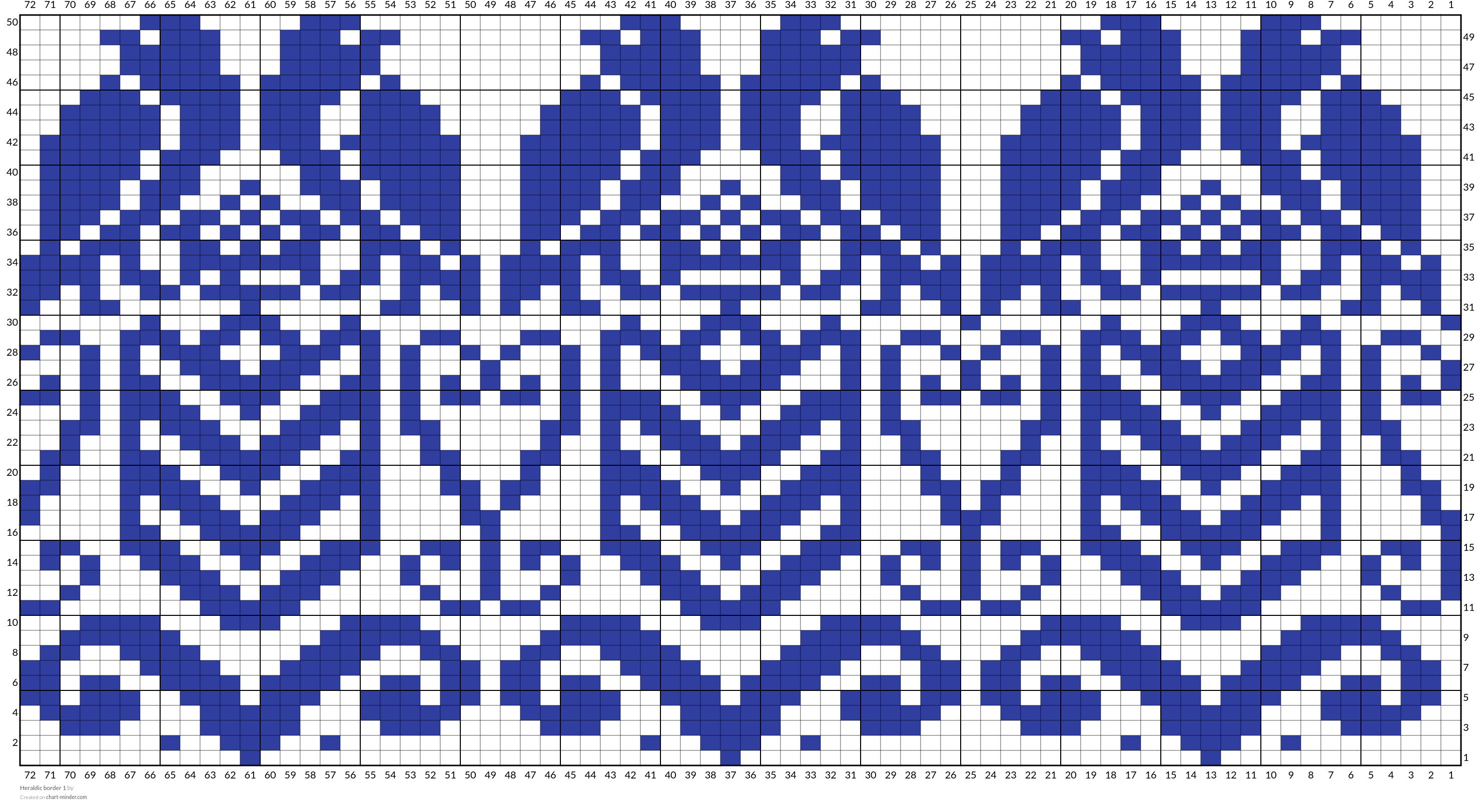 Heraldic border 1