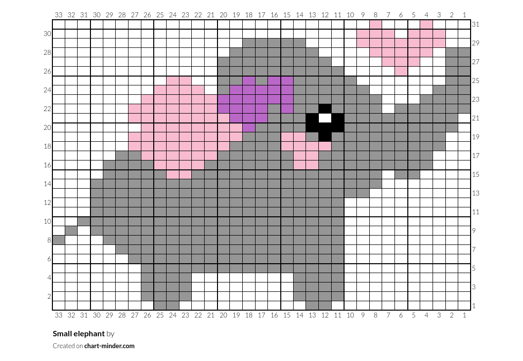 Small elephant