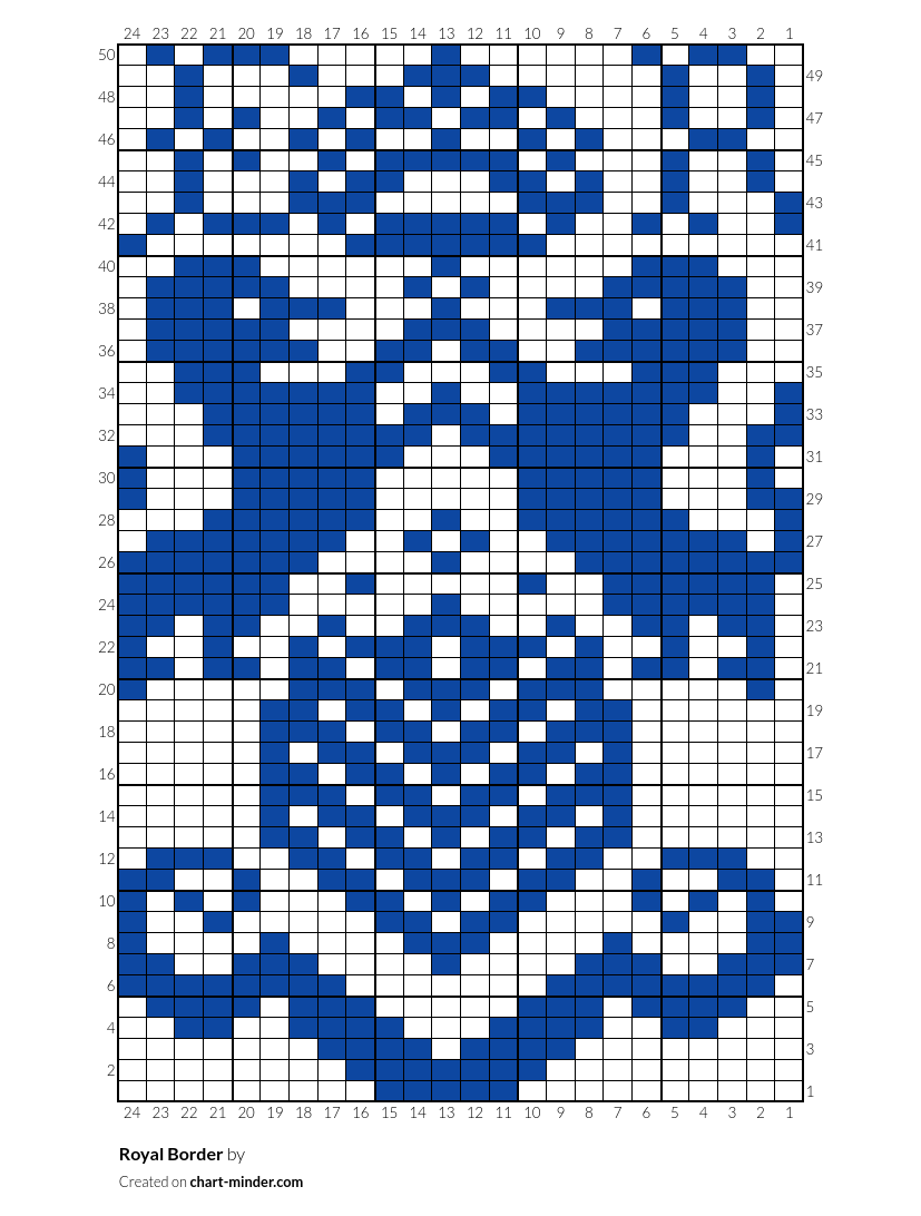 Royal Border