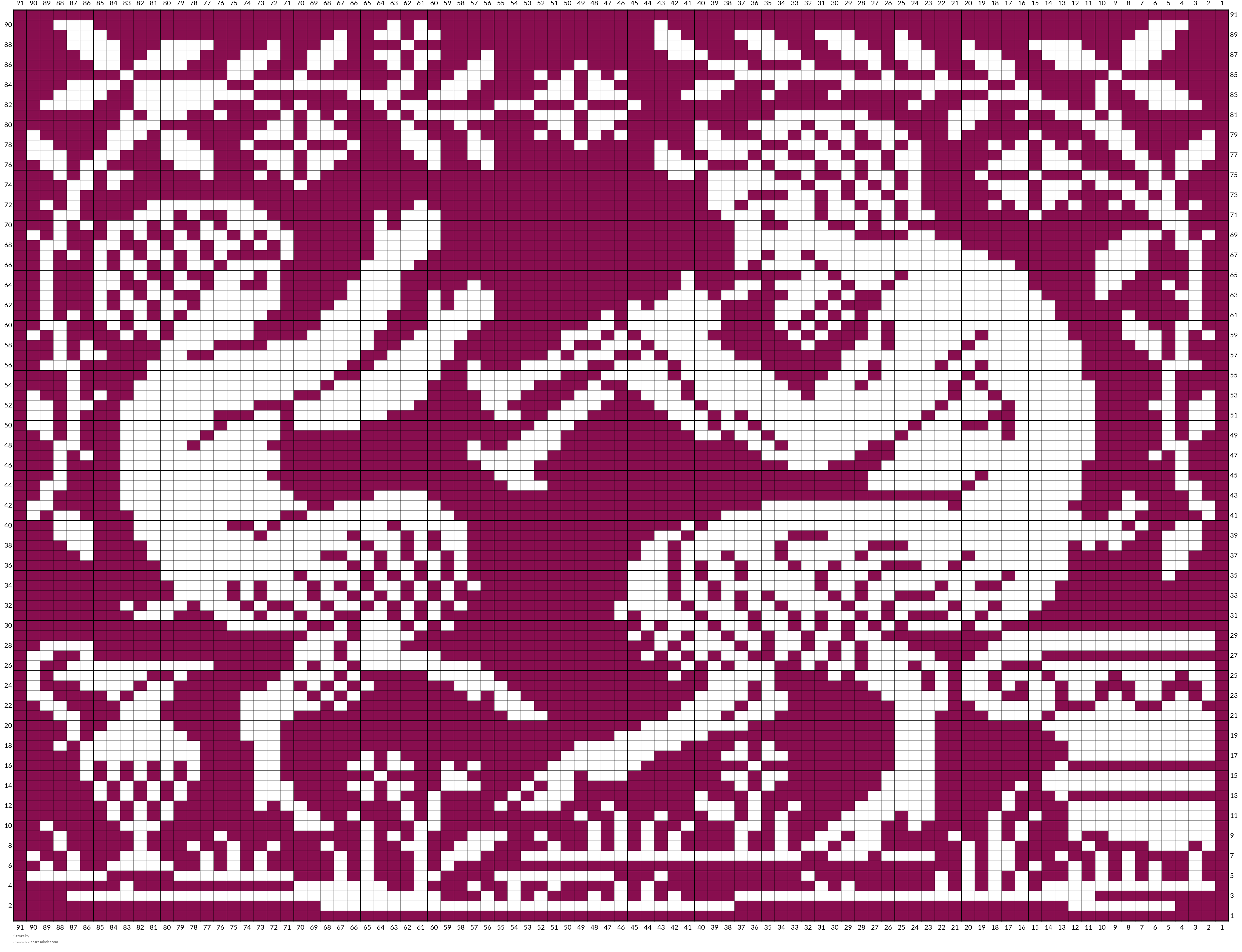 Satyrs