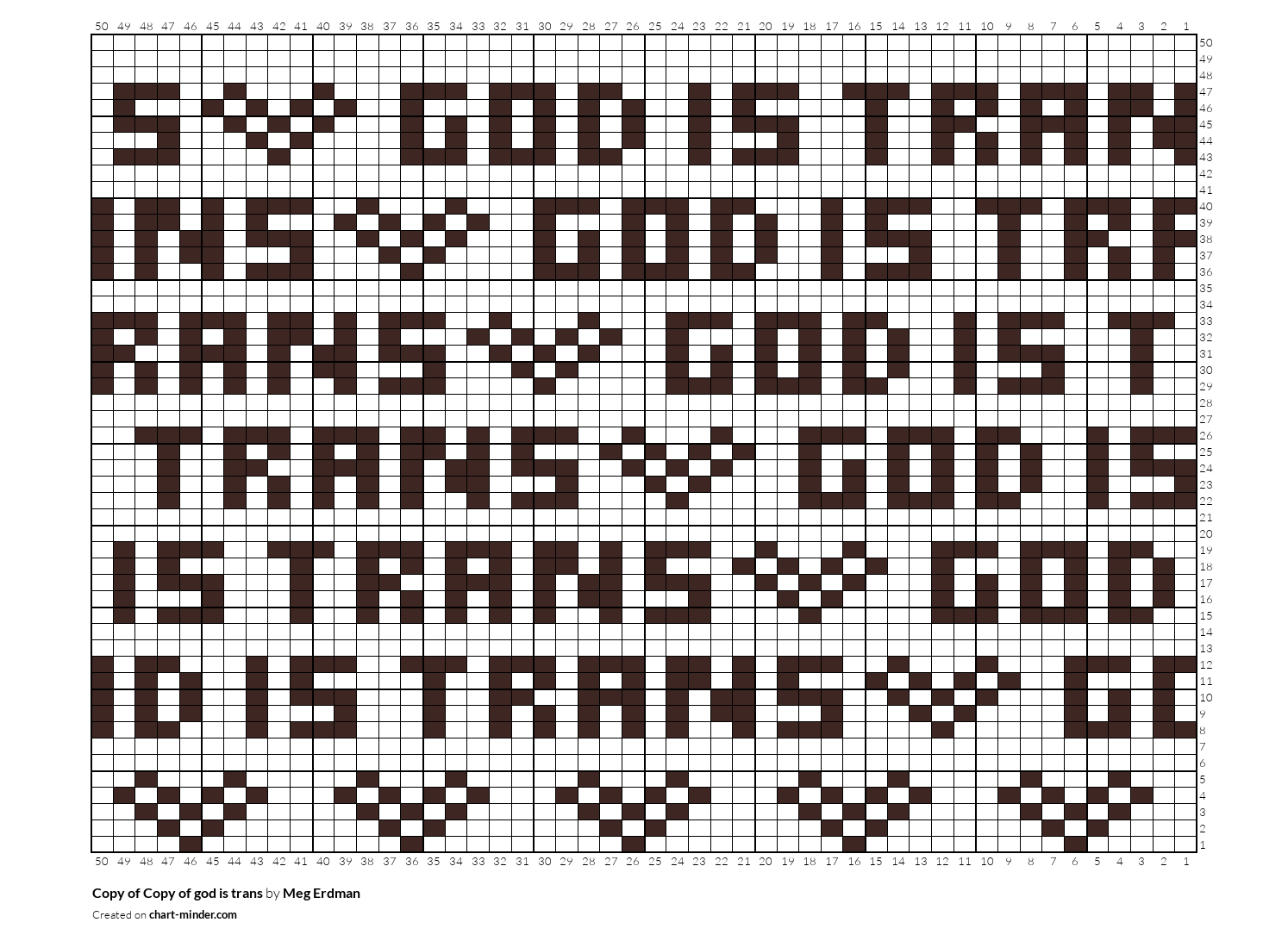 Copy of Copy of god is trans