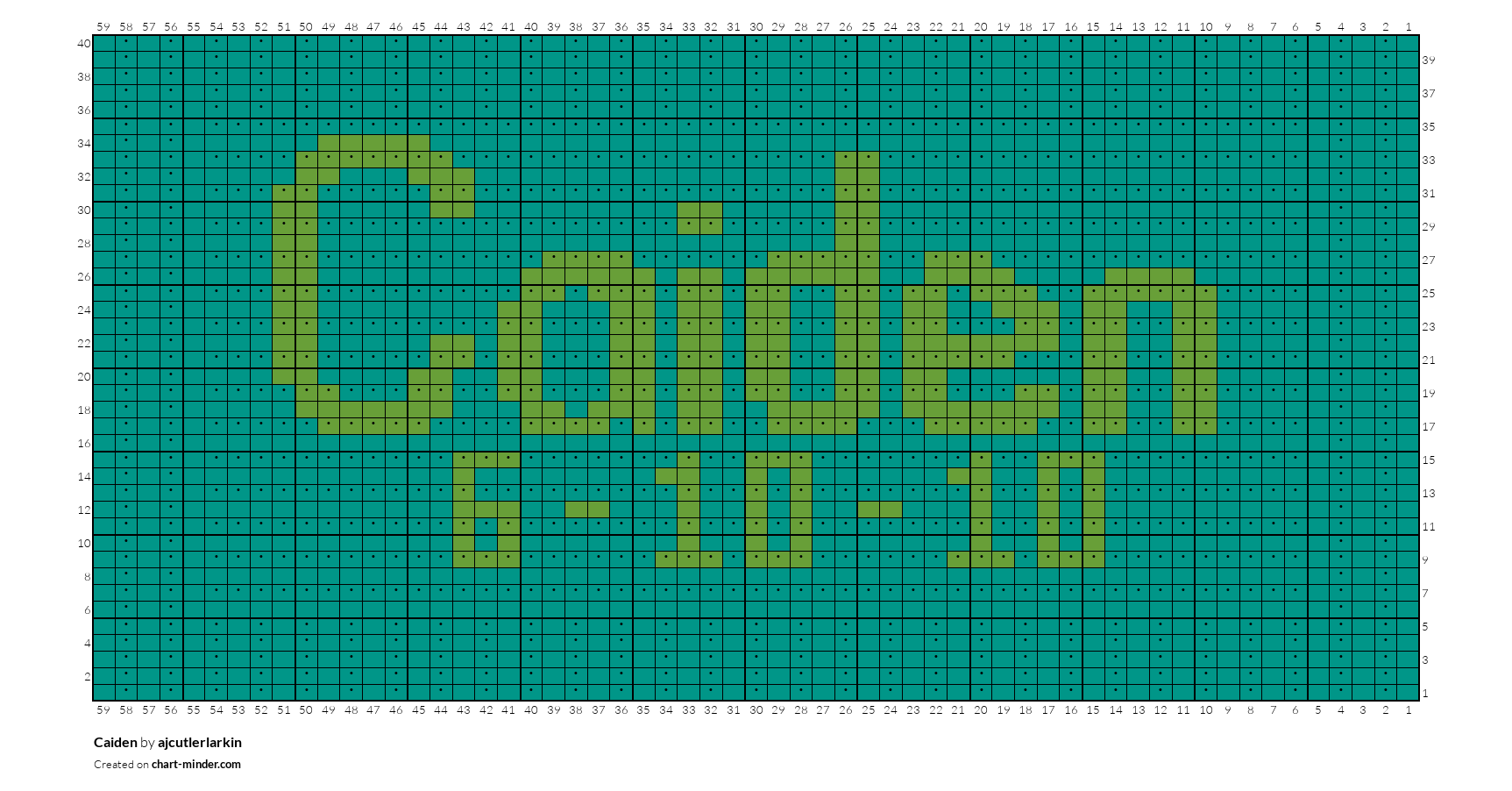 Caiden