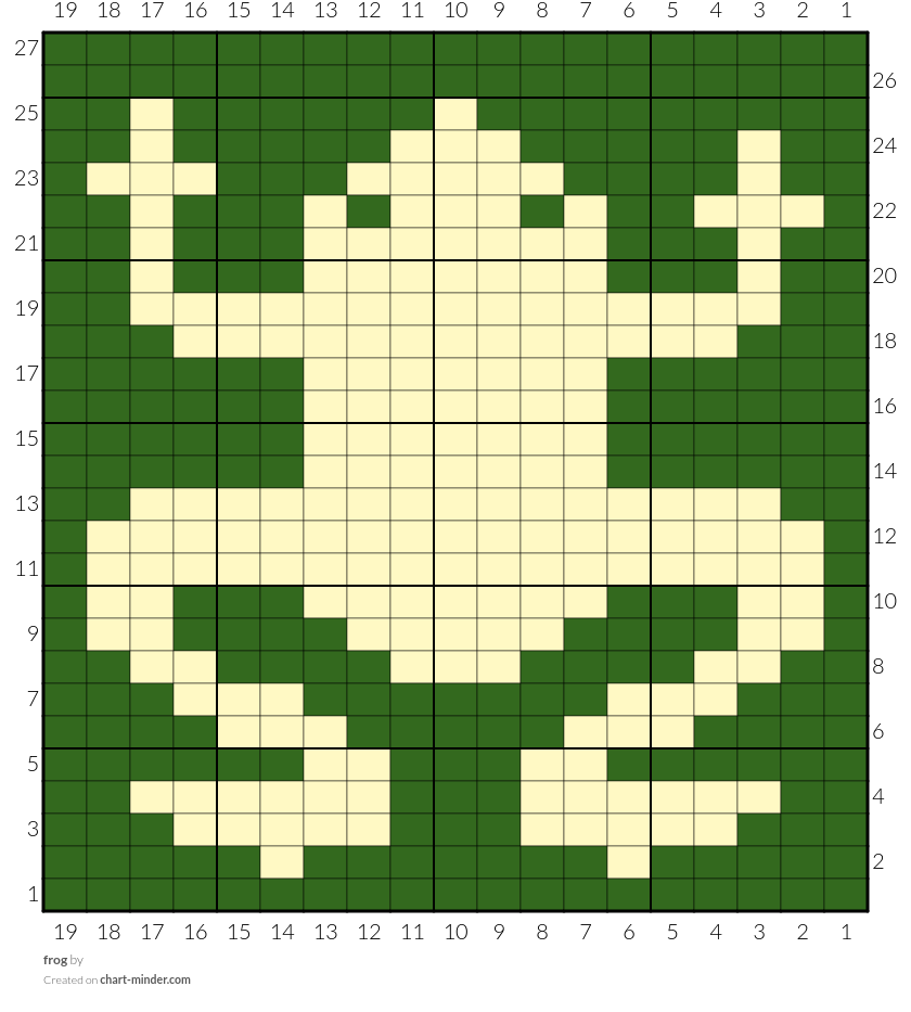 frog