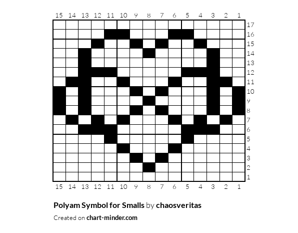 Polyam Symbol for Smalls