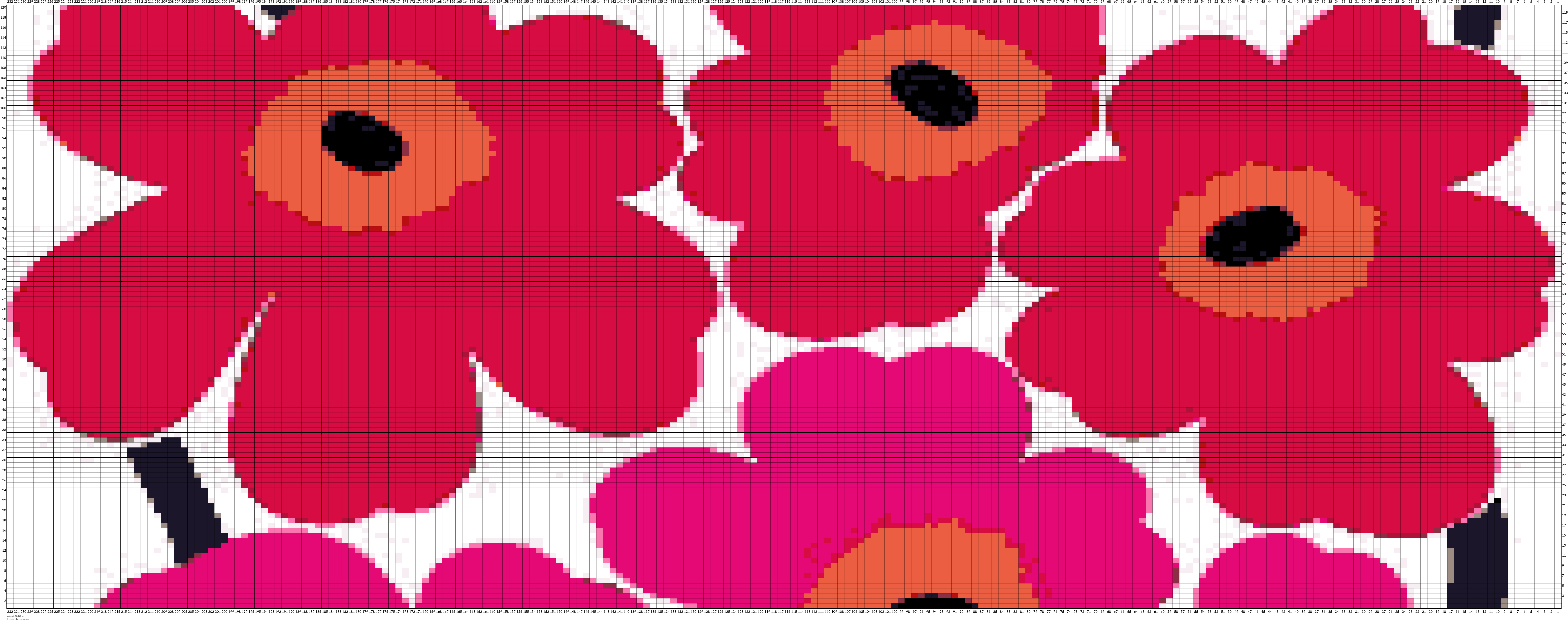 Unikko 232x120
