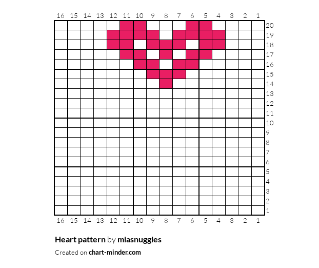 Heart pattern