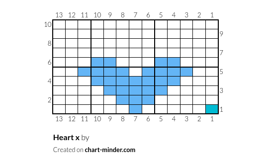 Heart x