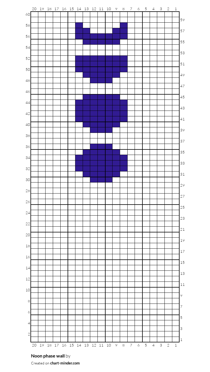 Noon phase wall