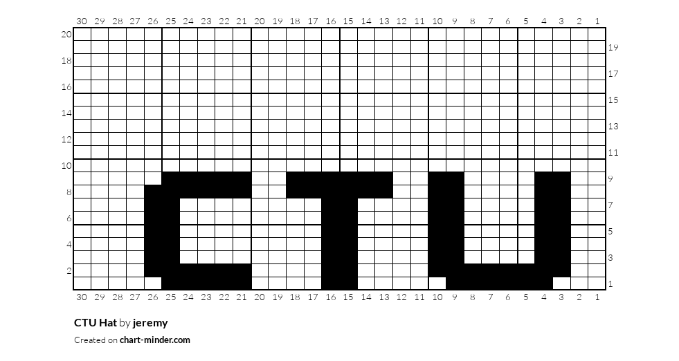 CTU Hat
