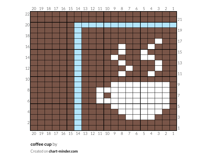 coffee cup